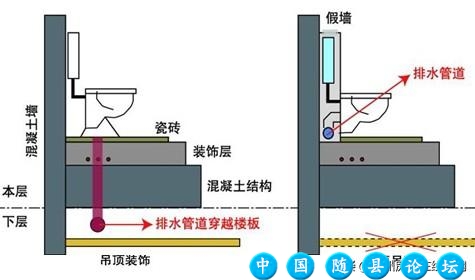 随州曾投·璟园楼盘测评：价格低+国企开发=高性价比