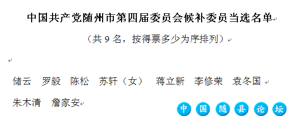 中国共产党随州市第四次代表大会胜利闭幕