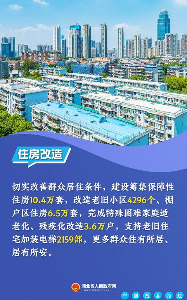 湖北向您报告：2023年我们做了这些民生实事！