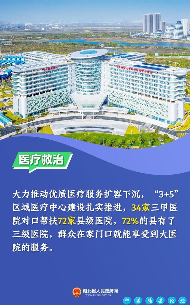 湖北向您报告：2023年我们做了这些民生实事！