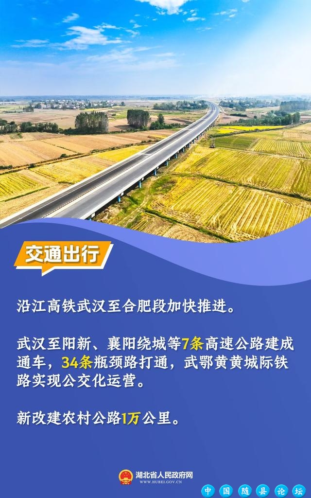 湖北向您报告：2023年我们做了这些民生实事！