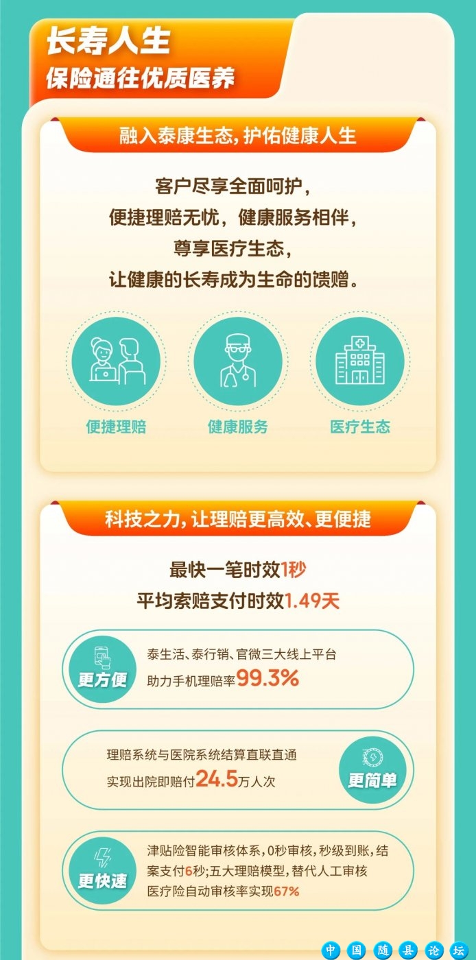 赔付总额95亿，泰康人寿2024年度理赔白皮书重磅发布！