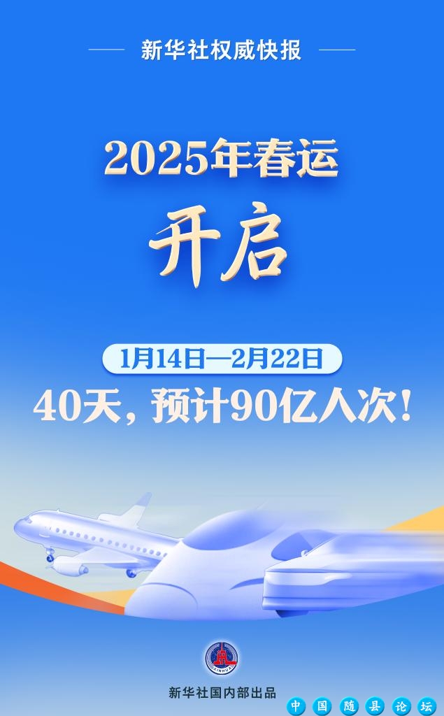 2025年春运，开启