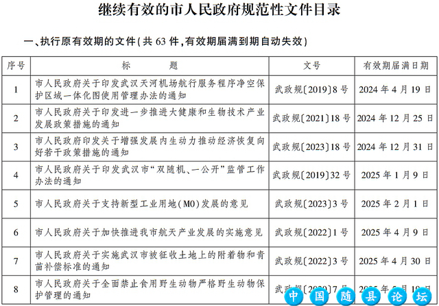 武汉市人民政府发布最新通告