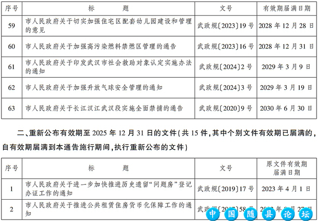 武汉市人民政府发布最新通告