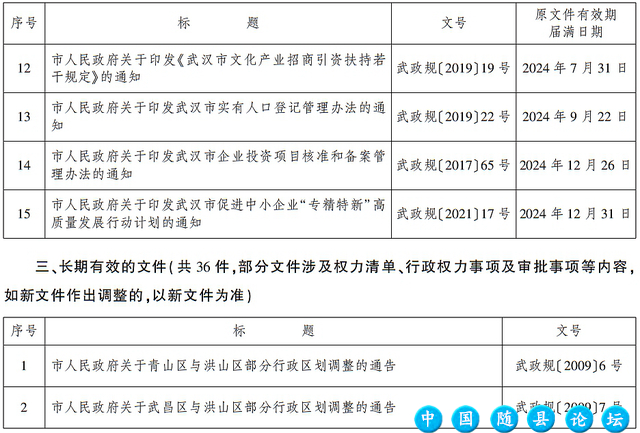 武汉市人民政府发布最新通告