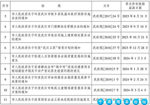 武汉市人民政府发布最新通告