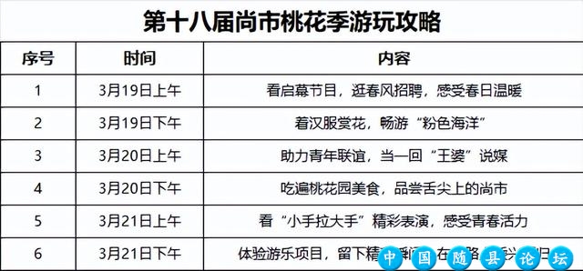 3月19日！邀您共赴第十八届尚市桃花季春日盛宴！尚市桃花季,桃花园景区,春日活动